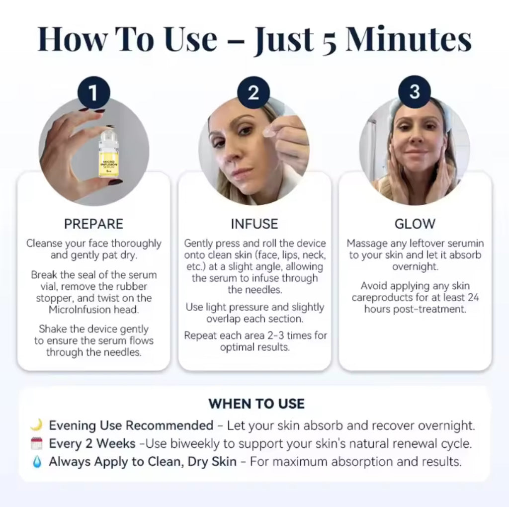 Korean Anti-Wrinkle Anti-Aging Serum Kit Collagen + Deep Hydration Repair